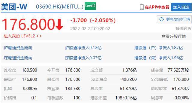 腾讯控股开跌近3%，快手、美团开跌超2%