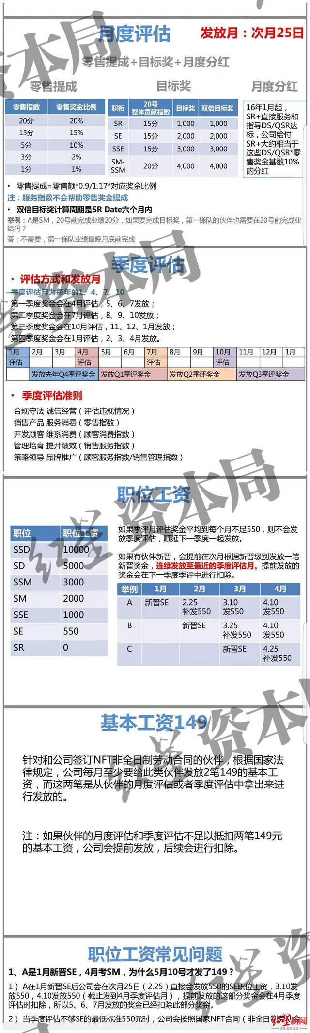 培训会致19例阳性！如新涉传销、组织“洗脑” 多年争议不断