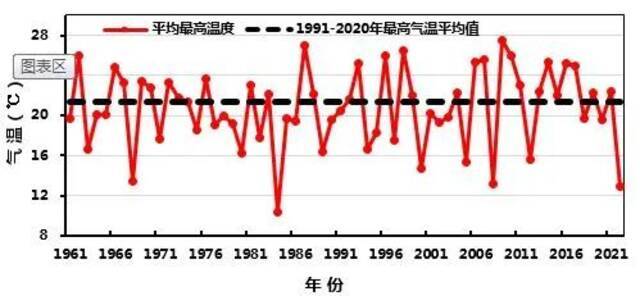 气温低至-6℃！今明两天浙江大部分地区有雨雪，晴好天气啥时回归？