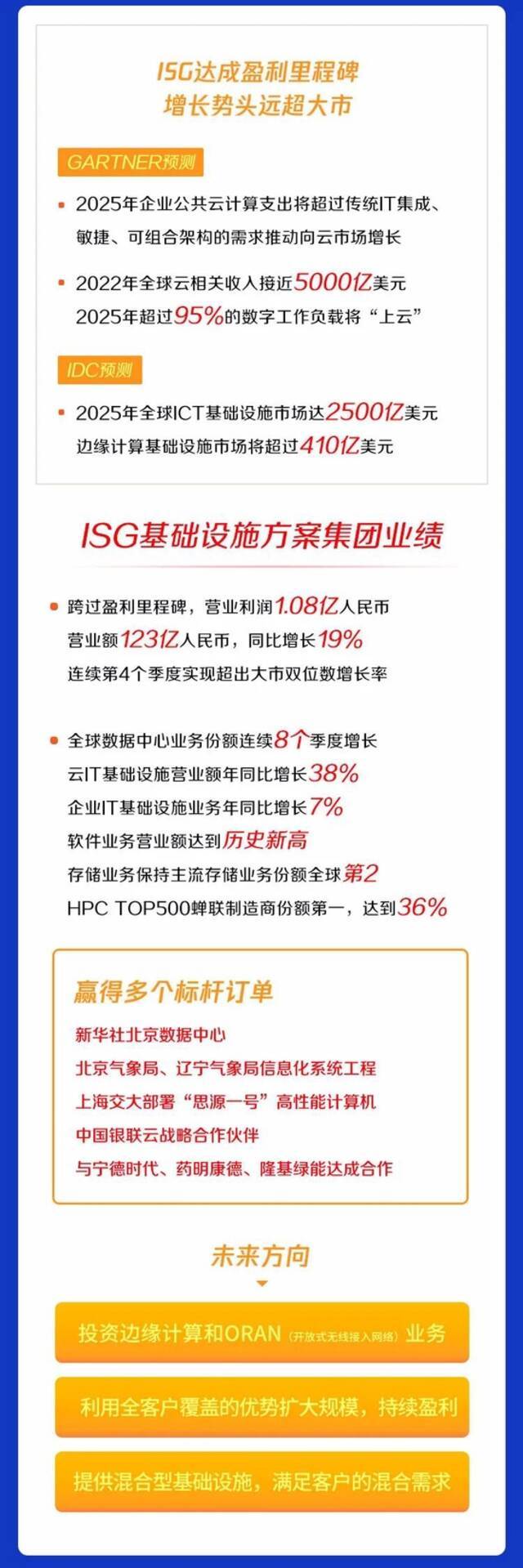 一图看懂联想集团第三财季财报：净利润40.9亿元