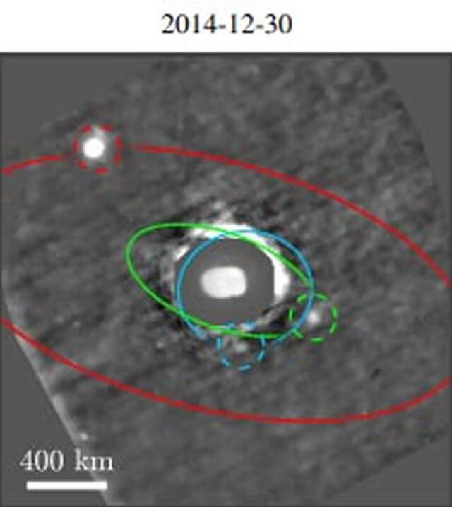 天文学家发现一个有三个卫星的小行星（130）Elektra系统