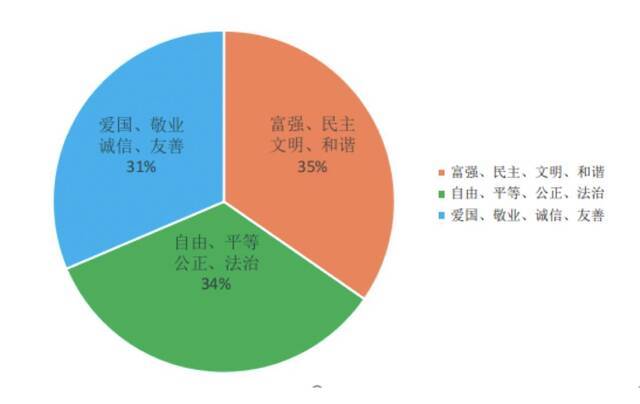 最高法：成年子女“躺平”，父母有权拒绝“啃老”