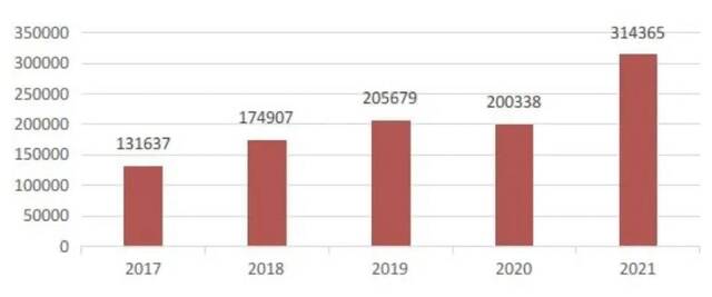 最高法：成年子女“躺平”，父母有权拒绝“啃老”