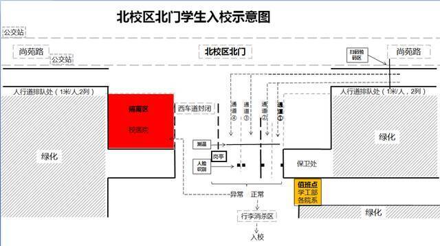 欢迎回家！请收下这份春季返校安排！