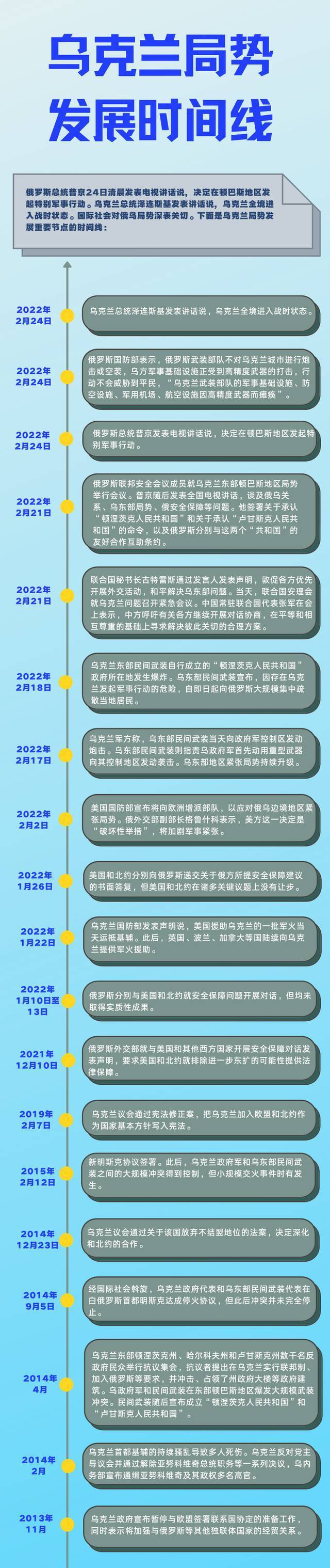 （记者：李东旭、黄河；制图：王玉；编辑：杨威、唐迎、周良、何梦舒）