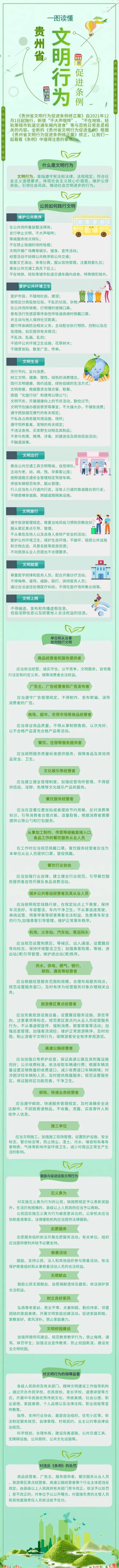 来源：文明贵阳编辑：唐诗校对：路娟责编：王玥编审：张皓