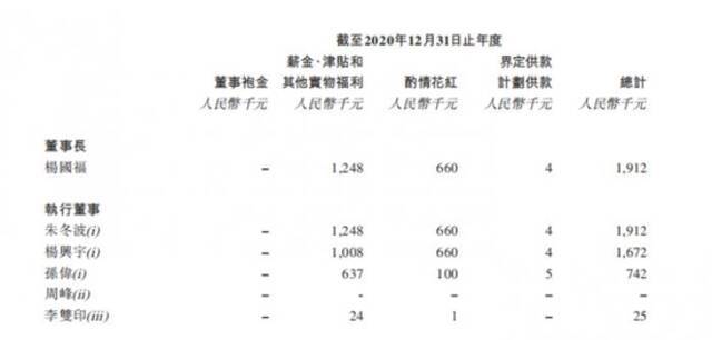 一天进账400万!杨国福麻辣烫，生财有门道