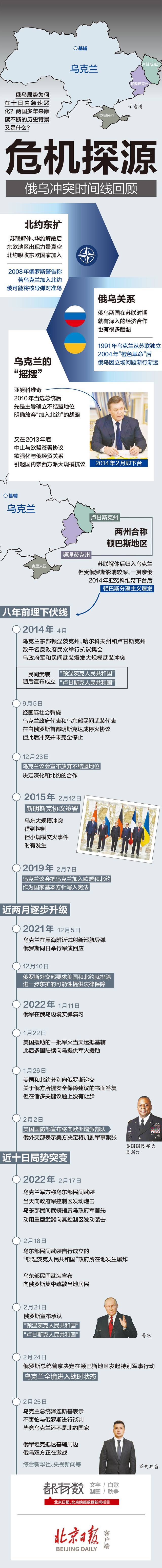 乌克兰政府顾问：预计俄罗斯今日将对基辅发动坦克攻击