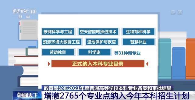 考生须知！今年本科招生计划有变化 涉及2765个专业