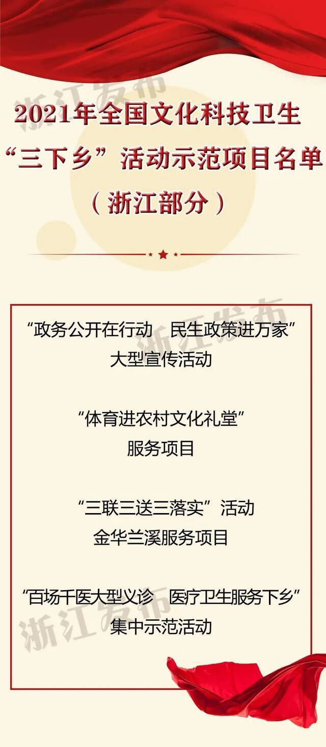 浙江4项目、3团队、3个人上榜！2021年全国文化科技卫生“三下乡”活动表彰名单出炉