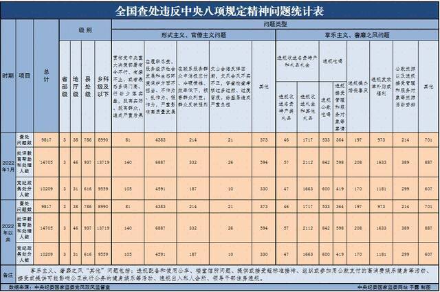 中央纪委国家监委网站图