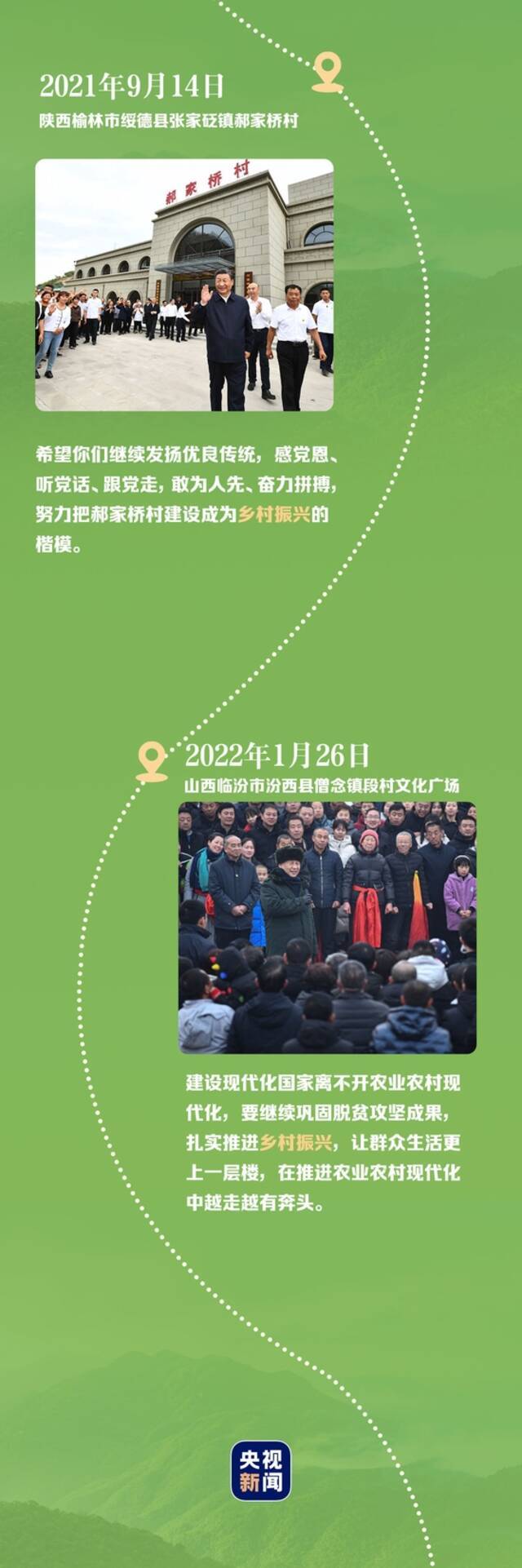 学习图说丨乡村振兴一年间