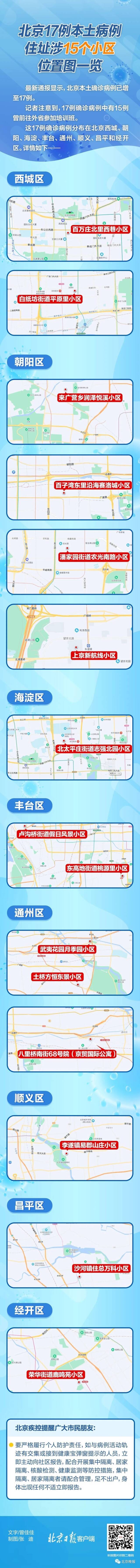 北京17例本土确诊病例所涉小区及关联场所汇总