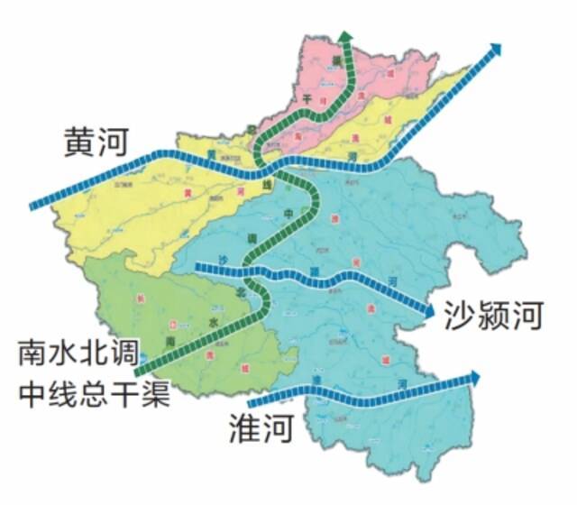 河南省“三横一纵四域”兴利除害的现代水网总体布局图。图片来源：《河南省四水同治规划（2021—2025年）》