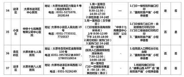 太原市辖区内60所新冠病毒核酸检测机构名单公布