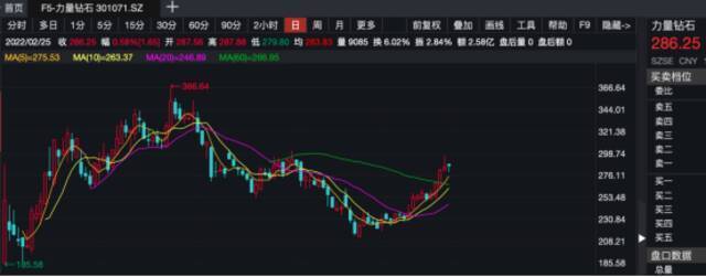 责编：杨喻程