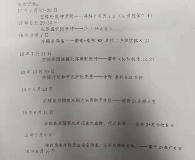 吴敏和家人自行整理的儿子出血和诊疗记录受访者供图