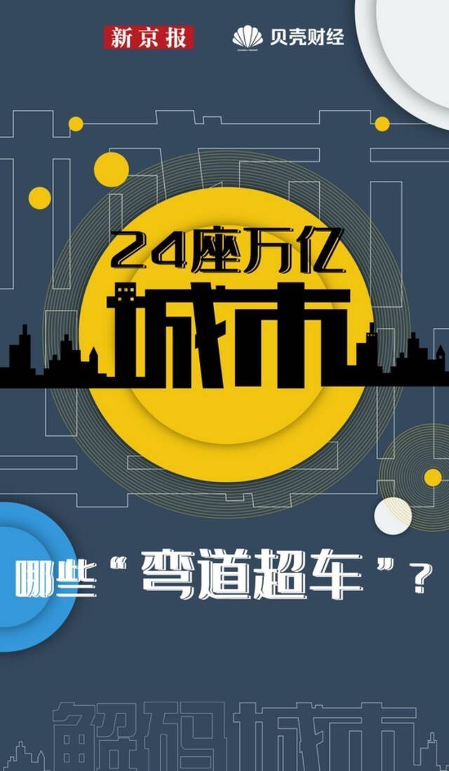 十年增18个GDP万亿城市 哪些城市弯道超车？