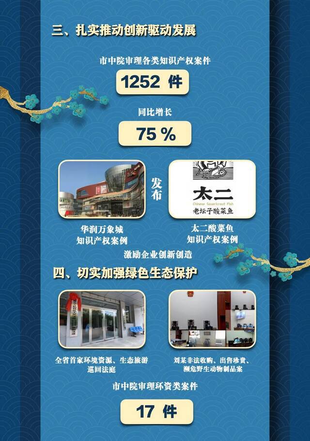 8个聚焦，26项工作！这五年，太原法院交出亮丽答卷！