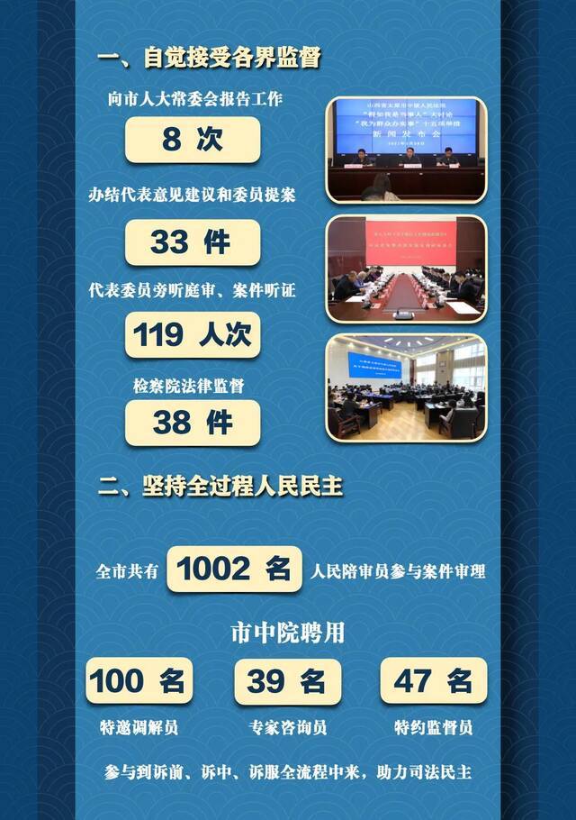 8个聚焦，26项工作！这五年，太原法院交出亮丽答卷！