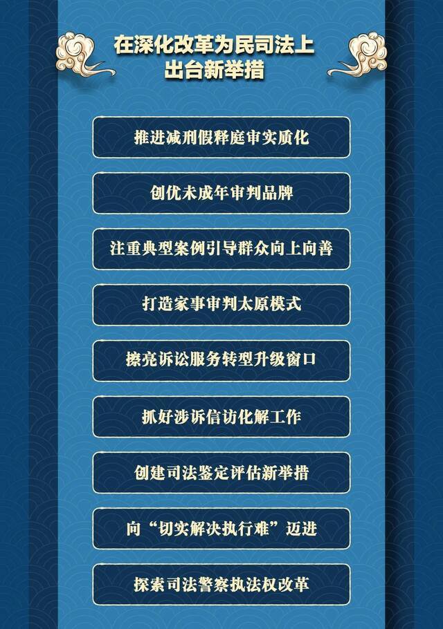 8个聚焦，26项工作！这五年，太原法院交出亮丽答卷！