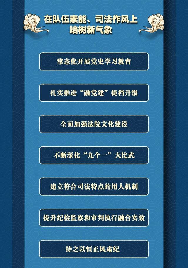 8个聚焦，26项工作！这五年，太原法院交出亮丽答卷！