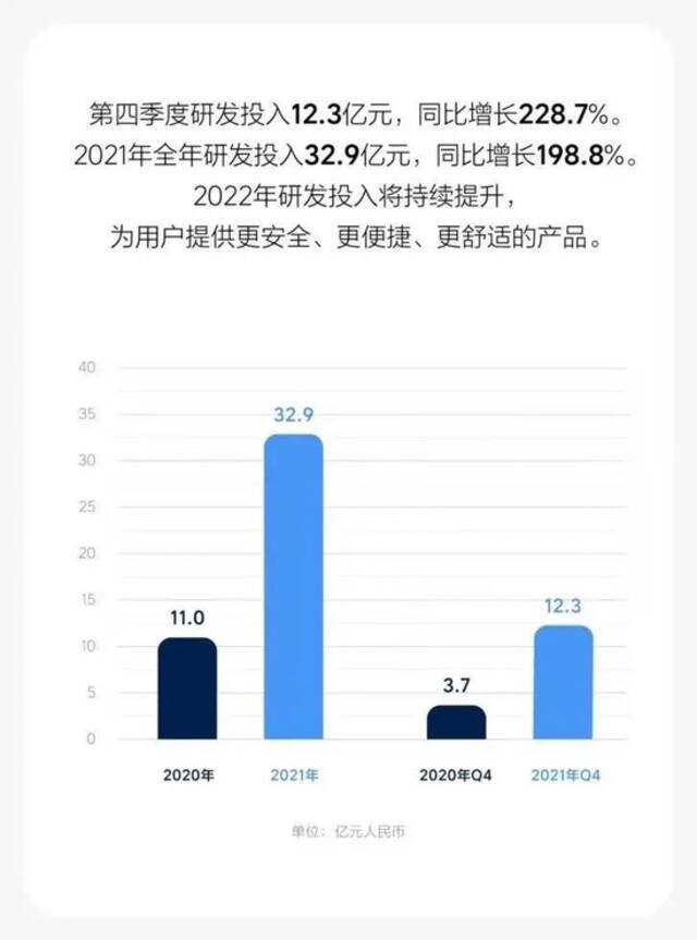 李想：十年以后，做成苹果水准