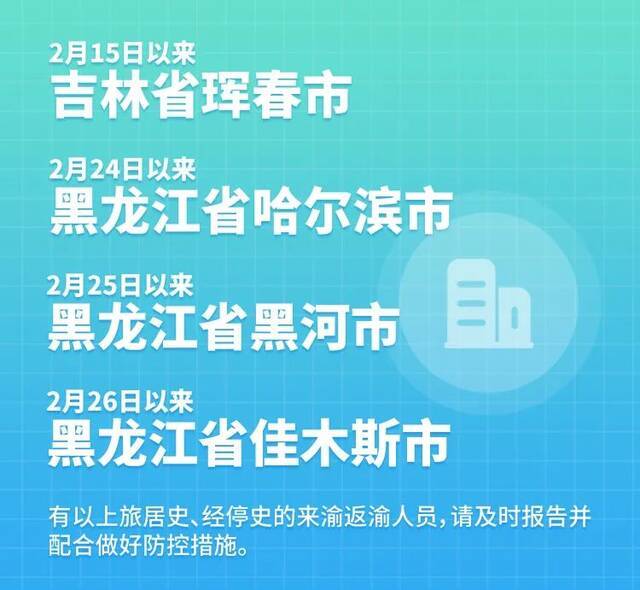 重庆疾控最新提示：新增4地3列车！