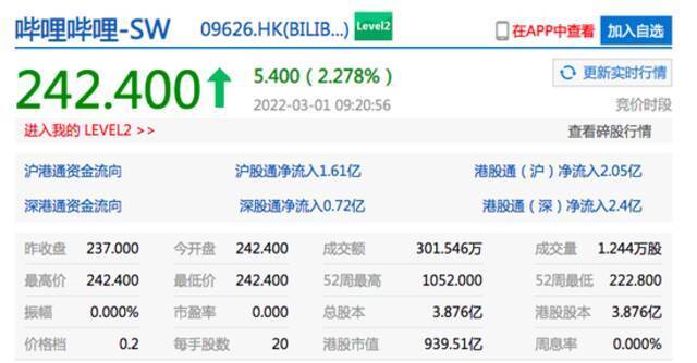 恒生指数开盘涨0.12% 理想汽车港股开涨超7%