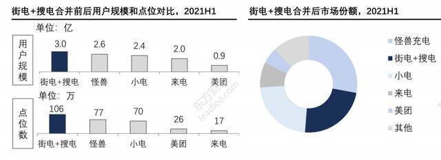 小电科技被曝裁员约2000人，直营城市数量锐减，代理模式布局落于人后