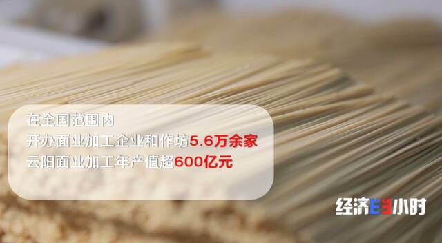 年产值超600亿元！全国70%的鲜面，竟是这个县城的人做的