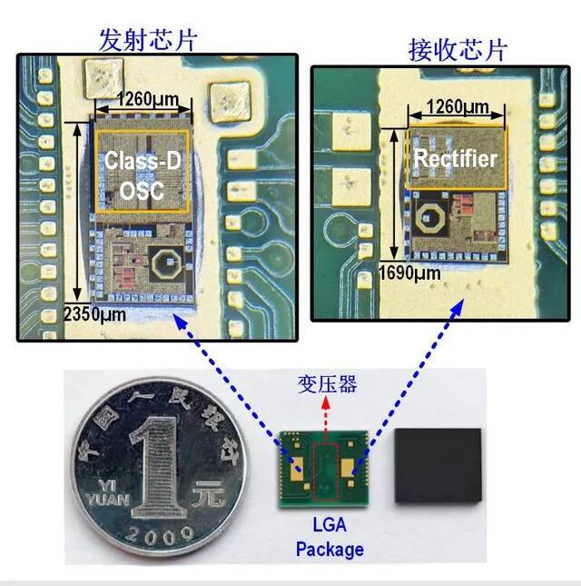 隔离电源芯片和封装照片