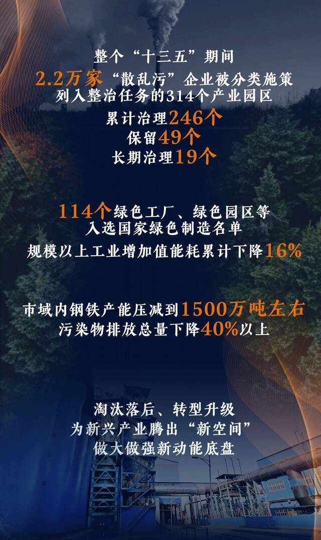 深学笃用 天津行动  这道题，天津人这么算！