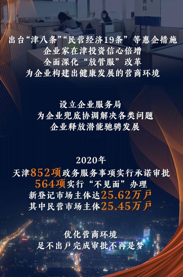 深学笃用 天津行动  这道题，天津人这么算！