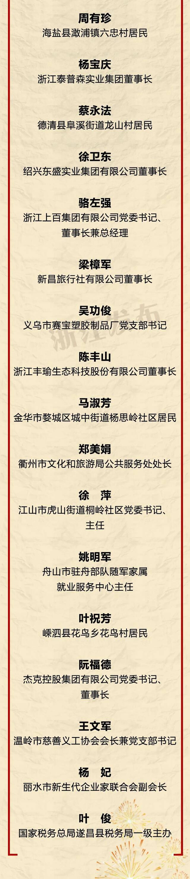 30人上榜！浙江首届“最美拥军人物”揭晓