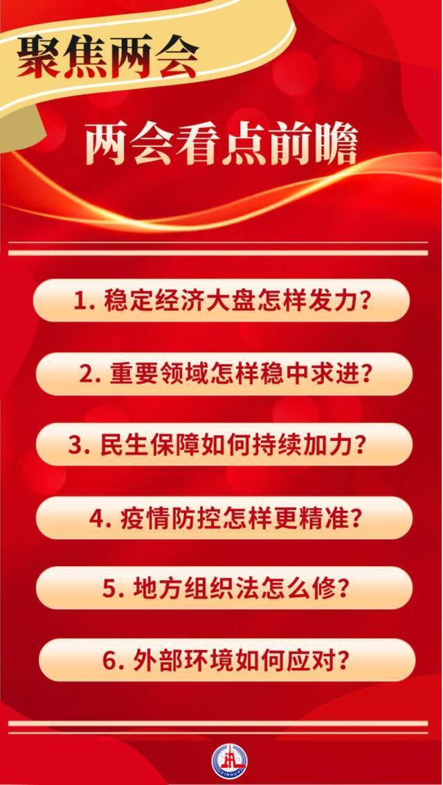 2022年全国两会看点前瞻：新征程传递哪些发展新信号？