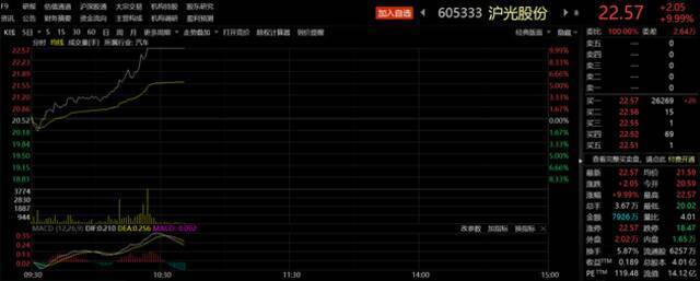 电动车“血管”——汽车线束陷供应短缺 欧洲多家车企被迫停产