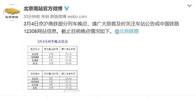 受大风影响！北京南站：今天京津城际、京沪高铁部分列车晚点