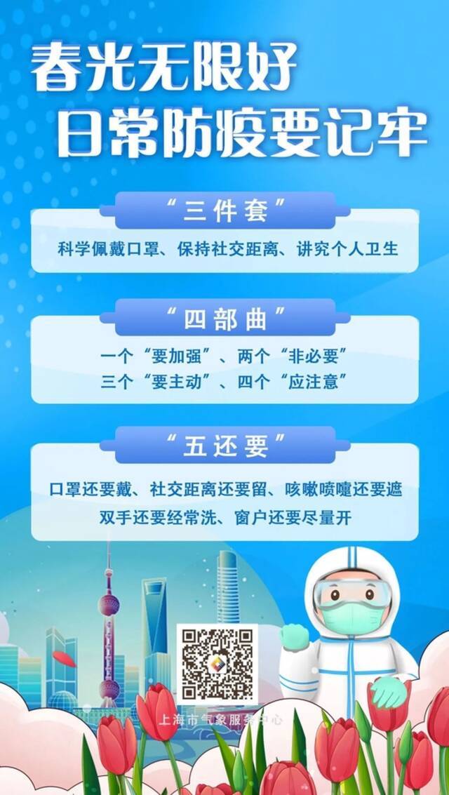 冷空气将携沙尘抵沪，明有浮尘，污染天气注意防护