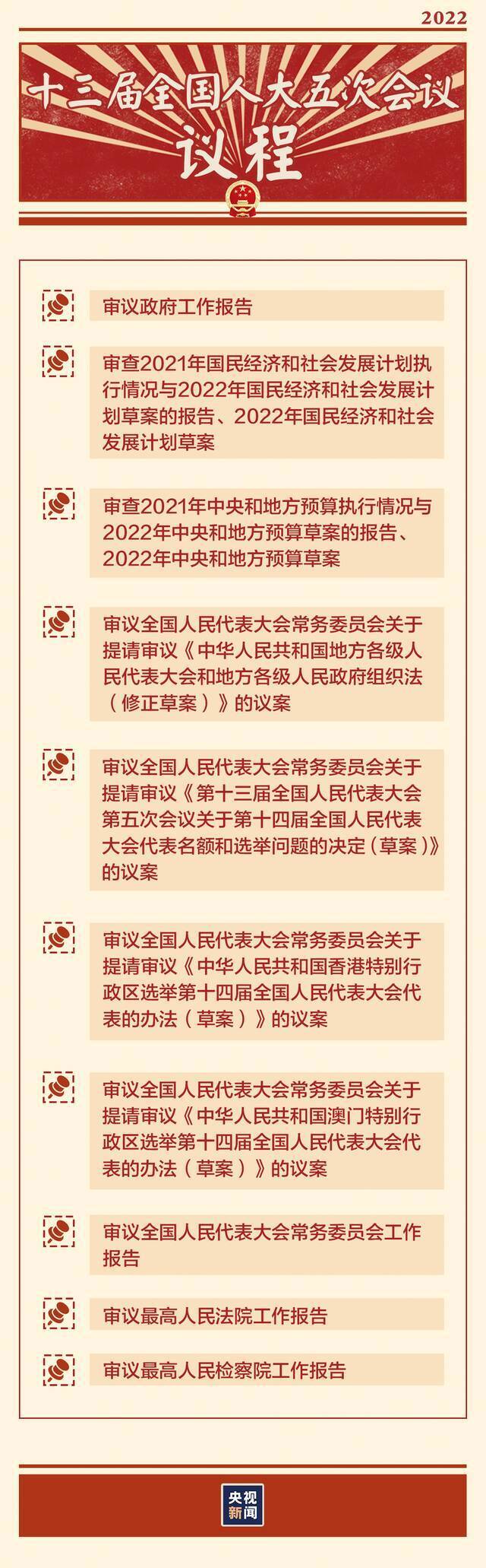 今日开幕！“两会时间”开启，关注交大声音！