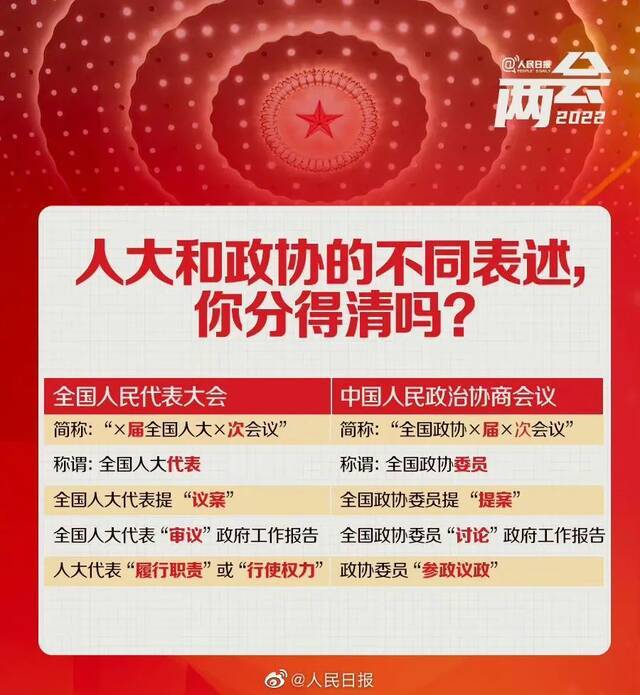 来源：人民日报编辑：周丽爽责任编辑：王格出品：西安电子科技大学融媒体中心