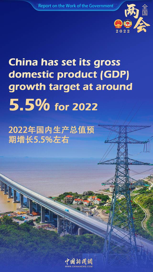 双语观两会  China's main targets and major tasks for 2022