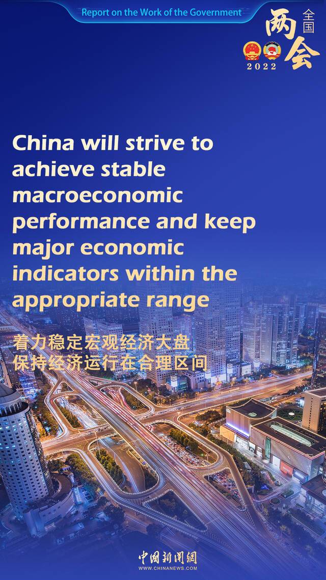 双语观两会  China's main targets and major tasks for 2022