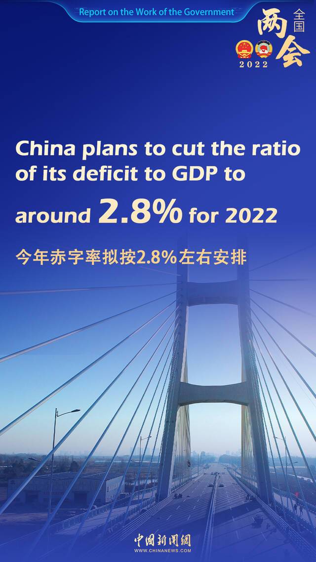 双语观两会  China's main targets and major tasks for 2022