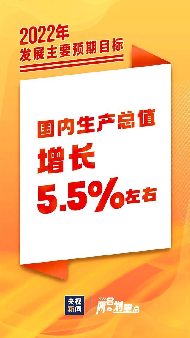 今年，这样干！2022全国两会为你划重点