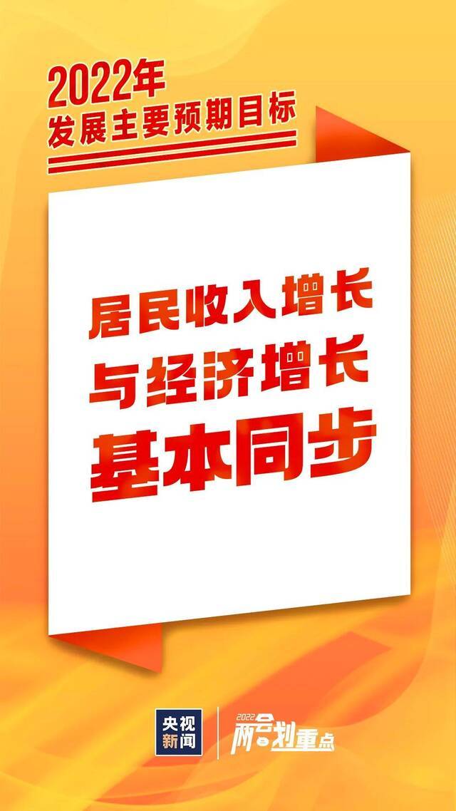 今年，这样干！2022全国两会为你划重点