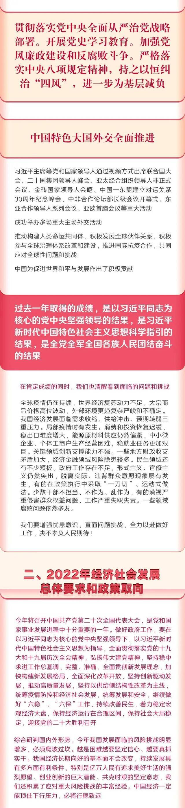 两会进行时｜一图读懂2022年《政府工作报告》