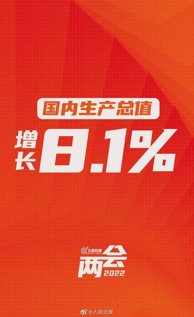 @人民日报微博截图