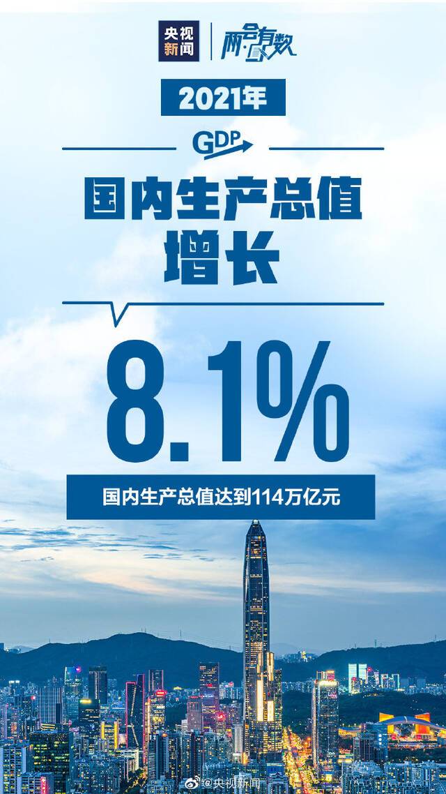 完善三孩生育政策配套措施