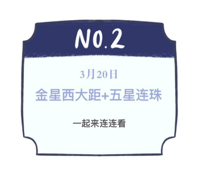 上海冷空气即将登场！浮尘+降温+下雨一个都不少！惊蛰节气天象看点